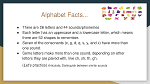 Below, you can listen to how we say the letters of the alphabet. Title I Training Literacy Ppt Download