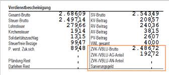 Tätigkeitsnachweis oder die arbeitsbestätigung können sie kostenlos downloaden. Verdienstbescheinigung Muster Kostenlos Mitarbeiter Einstellen Checkliste Fur Arbeitgeber Firma De Sie Konnen Dieses Muster Kostenlos Nutzen