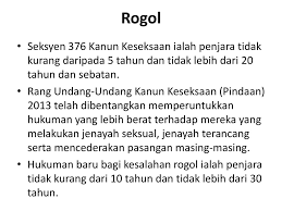 Diperbuat oleh parlimen malaysia seperti yang berikut pindaan seksyen 376b. Shariah Dipatuhi Keharmonian Dinikmati Ppt Download
