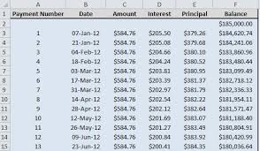 principal and interest loan calculator sada margarethaydon com