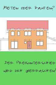 pin auf bloggen nachhaltigkeit gruppenbord