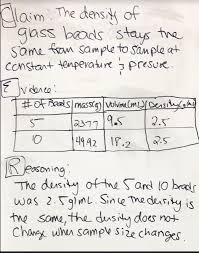 What is the correct way to write a paragraph? Arguing Density Chemical Education Xchange