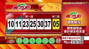 We did not find results for: å¨åŠ›å½©é–‹çŽè™Ÿç¢¼ ç¬¬110000061æœŸæ°'åœ‹110å¹´8æœˆ2æ—¥ å¨åŠ›å½© æ¨‚é€å½©ä¸­çŽè™Ÿç¢¼ Tvtw è¡Œå‹•ç¶²è·¯é›»è¦–å°