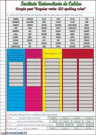 Past Simple Regular Verbs Spelling Rules Worksheet