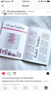 Trackers Bullet Journal Trackers Bulletjournal Bujo Idees De Journal Bujo Bullet Journal