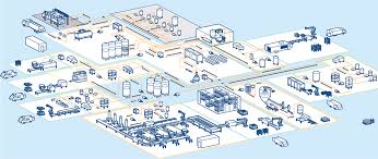 About mg hair salon flushing. Supply Chain Management Pt 1 Intro Misumi Blog