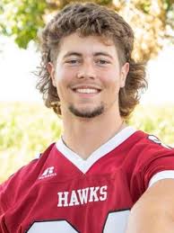 Northern Iowa 2021 Football Commits