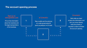 We did not find results for: How To Open A Bank Account For A Crypto Business Globitex
