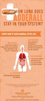 Adderall tablets are usually taken two to three times a day. How Long Does Adderall Stay In Your System The Recovery Village
