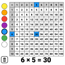Multiplication Chart Free Virtual Manipulatives Toy Theater