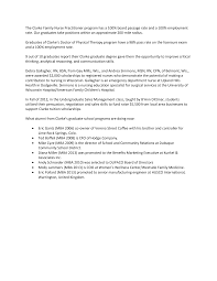 The Clarke Family Nurse Practitioner program has a 100% board passage rate  and a 100% employment rate. Our graduates take positi