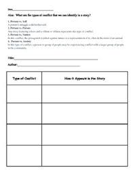 _ types of conflict worksheet 2 directions: Types Of Conflict Worksheet By Grade5queen Teachers Pay Teachers