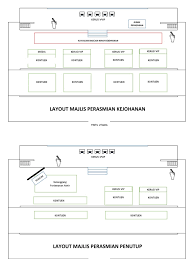 Majlis pelancaran program jom baca bersama 10 minit. Layout Majlis Perasmian