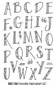 Letters Estilos De Letras Tipos De Letras Abecedario Disenos De Letras