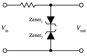 We did not find results for: Ø¯ÛŒÙˆØ¯ Ø²Ù†Ø± Ú†ÛŒØ³Øª Ù…Ø¹Ø±ÙÛŒ 4 Ú©Ø§Ø±Ø¨Ø±Ø¯ Ø§ØµÙ„ÛŒ Ùˆ Ø·Ø±Ø² Ø¹Ù…Ù„Ú©Ø±Ø¯ Zener Diode