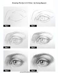 Pin On Drawing Eyes