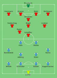 Kieler sportvereinigung holstein von 1900 e.v. File 1860 Munich Vs Holstein Kiel 2015 06 02 Svg Wikimedia Commons