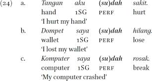 An intuitive idea is based on a feeling.: Lexical Retention In Contact Grammaticalisation Already In Southeast Asian Englishes In Journal Of Language Contact Volume 12 Issue 3 2019