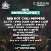 Nos alive festival is the leading music festival in portugal. 1