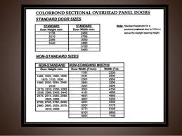 Standard french doors measure 80 tall by 36 wide per door, especially for french doors that lead to an exterior area. Doors Ppt