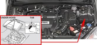 If you have disconnected your battery for any reason, then your honda radio and/or navigation system will say code and not work. Fuse Box Diagram Acura Rsx 2002 2006