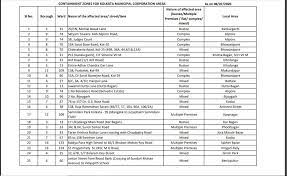 West bengal that is battling a surge in covid cases since the assembly elections have announced a lockdown for the next 15 days from may 16 onwards. Lockdown In Containment Zones In West Bengal For 7 Days From Thursday Details India News