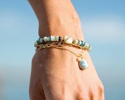 Online Jewellery Store UK | Buy ...