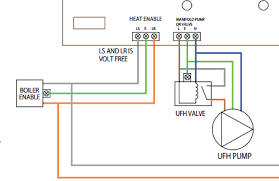 And i'm replacing the existing tstat that was used for that heat zone since it can't handle the two stage cooling system, so there are already wires run for the heat once goodman/amana sent the manual that had the wiring diagram for a 2 stage cooling setup, it became clear. Wiring In Underfloor Heating Heatmiser Uh4 Diynot Forums