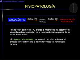 Causas, síntomas, secuelas y tratamiento la tromboi cerebral e un tipo de acv que e produce cuando un coágulo de angre obtruye una de la arteria del cerebro, pudiendo llevar a la muerte o generar ecuela grave como dificultad en al habla Ppt Trombosis Venosa Cerebral Lo Que El Radiologo General Debe Saber Powerpoint Presentation Id 4283188
