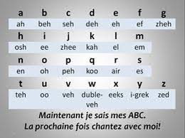 Learn french at lawless french The Alphabet Fun French And Learn