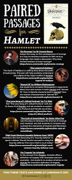 Teaching Hamlet By William Shakespeare This Year Find These Literary And Informational Text Pairings Teaching Shakespeare Teaching Literature Teaching Hamlet