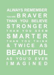 Always Remember Print Hardtofind Words Inspirational Words Inspirational Quotes