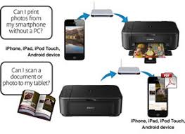 Download drivers, software, firmware and manuals for your canon product and get access to online technical support resources and troubleshooting. Canon Pixma Mg3550 Farbtintenstrahl Multifunktionsgerat Amazon De Computer Zubehor