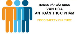 Hướng dẫn xây dựng văn hóa an toàn thực phẩm | Trí Phúc