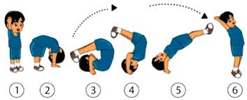 Daerah selangkangan adalah salah satu area bagian tubuh yang selalu tertutupi. Cara Melakukan Gerakan Guling Lenting Pada Senam Lantai Penjasorkes
