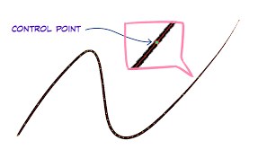 (16gig ramm, 1080ti gpu, intel 5820k, ssd install drive) and my os is win10 and its up to date, i manually checked. Liven Up Your Line Art With Smooth Attractive Lines Art Rocket