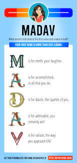 Madav First Name Personality & Popularity