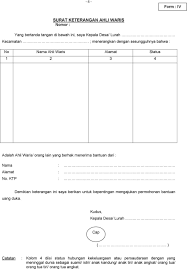 Contoh Surat Permohonan Bantuan Dana Pembangunan Jalan Surat Proposal Tanda