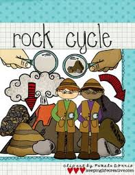 Milestone Freebie Rock Cycle Clip Art Rock Cycle Rock Cycle For Kids Rock Cycle Project