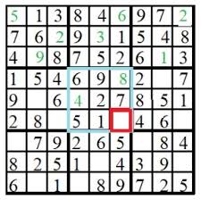 The paper has a games and puzzles section in the entertainment part of the paper. How To Play Sudoku The Ultimate Guide To Beating Any Puzzle Tck Publishing