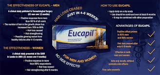 You can recover from pcos hair loss once you understand the cause of it, and make the right changes to your diet and lifestyle. Manufacturer S Official Partner Male And Female Hair Loss Aga Androgenetic Alopecia Stop Hair Loss Hair Diameter Male Pattern Baldness Eucapil Shop Deutschland Hair Care Agent For