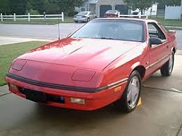 • last updated 12 days ago. Dodge Daytona Wikipedia