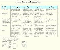 Are they able to form letters from memory, without visual cues? Sample Rubric For Penmenship Writing Rubric Rubrics Cursive Writing