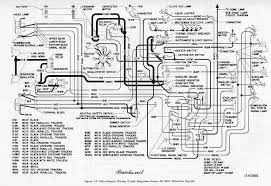 Learn how it scored for performance, safety, & reliability ratings, and find listings for sale near you! 1951 Buick Chassis Wiring Diagram Series 40 With Direction Signals