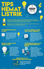 Untuk itu kesinambungan dan ketersediaan energi listrik harus dipertahankan. 19 Contoh Iklan Layanan Masyarakat Terbaru Fatasama Com