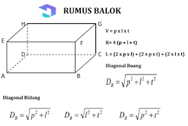 Check spelling or type a new query. Rumus Bangun Ruang Dan Contoh Soal Pembahasan Lengkap