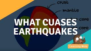 The inner core, outer core, mantle and crust. Earthquake Facts For Kids Effects Causes Of Earthquakes Youtube