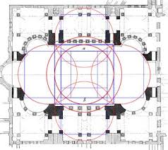 Squaring The Circle Of Sophia