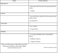 Pin On Mediterranean Diet Recipes