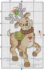 It's been an intention of mine to sell cross stitch patterns i've created for a while. 270 Kyle S Black Lab Patterns Ideas Cross Stitch Patterns Cross Stitch Animals Cross Stitch